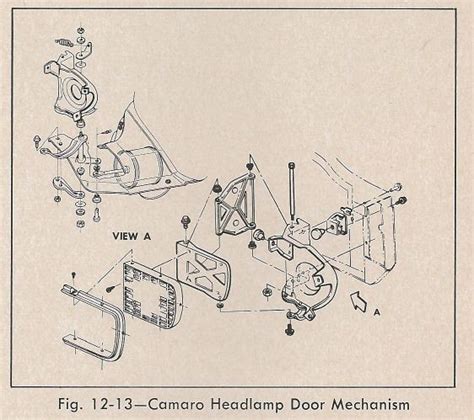 1968 Camaro parts diagram